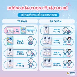 Thumbnail Tã dán cao cấp Moony 3S dành cho trẻ sơ sinh dưới 3 KG NB30 3