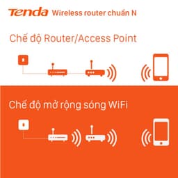Thumbnail Bộ Phát WiFi Tenda N6 Chuẩn N 300Mbps - Hàng Chính Hãng 3