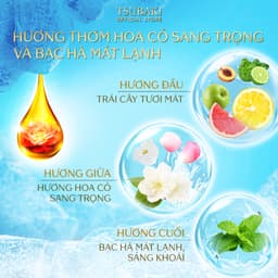 Thumbnail [LS] Bộ đôi gội xả Sạch Dầu Mát Lạnh Tsubaki Premium Cool Set (490ml/chai) 1