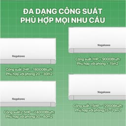 Thumbnail Máy lạnh/ Điều hòa inverter Nagakawa NIS-C09R2U51, làm lạnh nhanh, bảo hành 2 năm, xuất xứ Malaysia 1