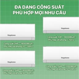 Thumbnail Máy lạnh/ Điều hòa inverter 1.5HP Nagakawa NIS-C12R2U51, làm lạnh nhanh, bảo hành 2 năm, xuất xứ Malaysia 2