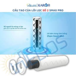 Thumbnail Bộ lõi lọc nước thô 123 SMAX Pro Karofi - Hàng chính hãng 3