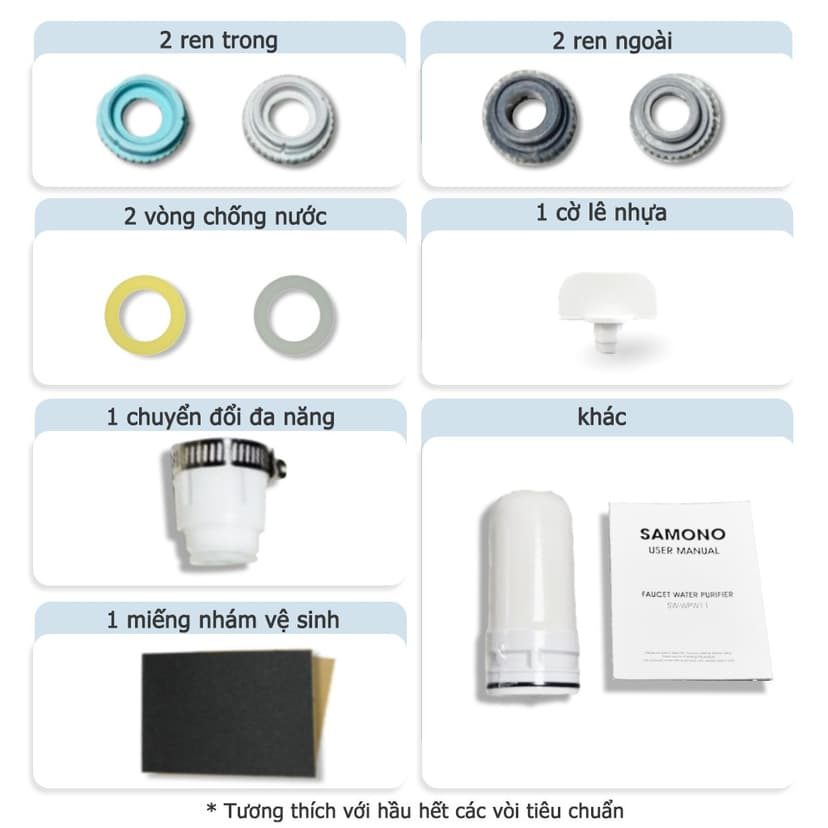 Ảnh Bộ lọc nước tại vòi Samono WPW11, 5 lớp lọc, ABS cao cấp hạt nguyên tử gốm và than hoạt tính đảm bảo sức khỏe 4