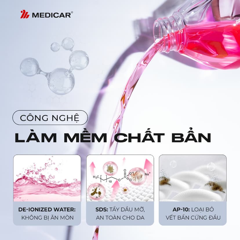 Ảnh Dung dịch vệ sinh nội thất ô tô Medicar – Sạch sâu, khử mùi, an toàn tuyệt đối 4