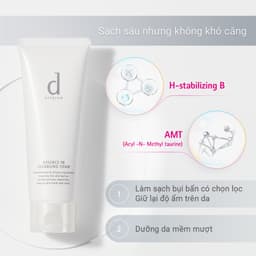 Thumbnail [HANNAH OLALA] Sữa rửa mặt tạo bọt dưỡng da Essence Cleansing Foam d program 120g 3