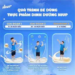 Thumbnail Thực Phẩm Dinh Dưỡng Hiup Tăng Chiều Cao - COMBO 4 TẶNG 2, Tăng Cân Cho Trẻ 2-15 Tuổi Nguyên Liệu Hoa Kỳ 4