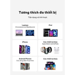 Thumbnail Củ sạc nhanh 45W Belkin | chuẩn USB-C PD PPS Cubic Wall Charger | Nhỏ gọn, An toàn, chuẩn sạc nhanh 4