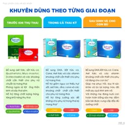 Thumbnail Vitamin tổng hợp cho bà bầu Avisure Mama bổ sung đủ sắt, dha và 23 loại vitamin Hộp 60v 1
