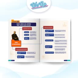 Thumbnail Sách - Mindmap - Sơ Đồ Tư Duy "Công Thức Vận Hành Tỉ Phú" của 10 Ông Trùm Kinh Doanh Huyền Thoạ 1