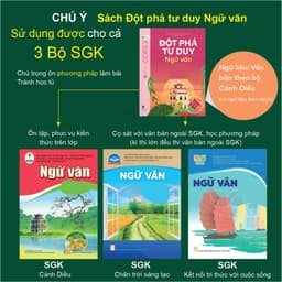 Thumbnail Sách – Đột phá tư duy Lớp 8 – Toán, Ngữ văn, Khoa học tự nhiên, Lịch sử và Địa lí 2