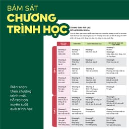 Thumbnail Sách - Đột phá tư duy Toán 8 - Dùng chung cho các bộ SGK 2