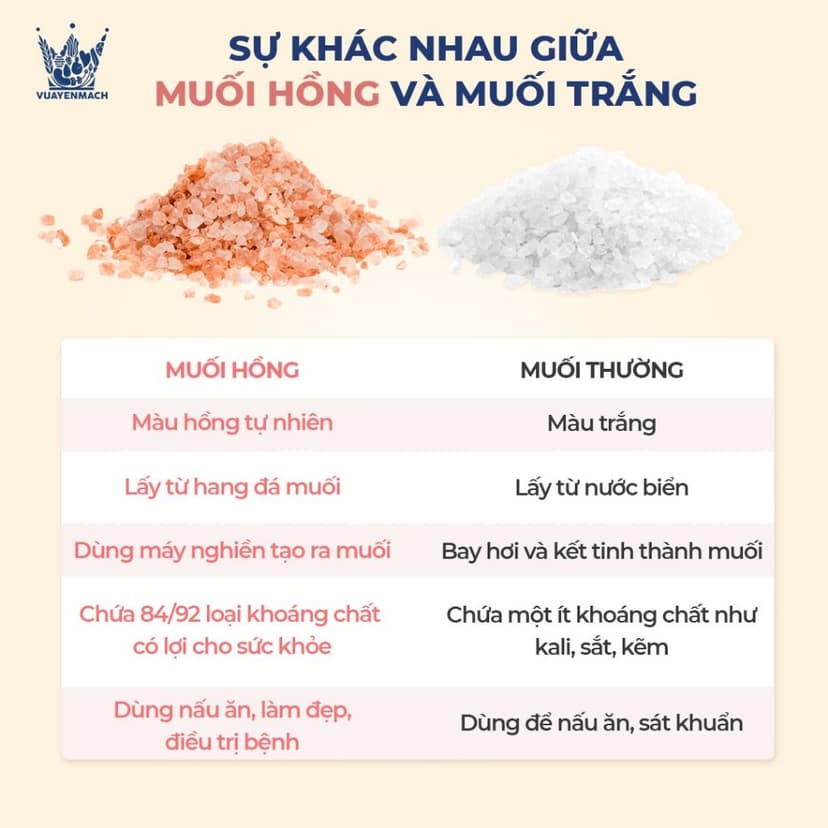 Ảnh Muối hồng nguyên hạt Organic VUA YẾN MẠCH nhập khẩu Pakistan chính hãng chuyên dùng nấu ăn 500gr 2