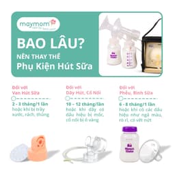 Thumbnail Bộ Phụ Kiện Máy Hút Sữa Medela Pump In Style Advanced, Thương Hiệu Maymom, Phễu Size Từ 10-32mm 2