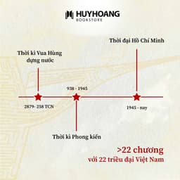 Thumbnail Sách Các Triều Đại Việt Nam Bìa Mềm, lịch sử Việt Nam, Triều đại Việt Nam, Huy Hoàng Bookstore 3