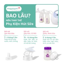 Thumbnail Phụ Kiện Hút Sữa Cải Tiến Thương hiệu Maymom Cho Máy Spectra, Avent, Fazt, Rozabi, Size Phễu 10-32mm 1