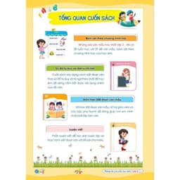 Thumbnail Sách - Những Bài Làm Văn Mẫu Hay Nhất Lớp 2 - Kết Nối Tri Thức Với Cuộc Sống (1 cuốn) 2