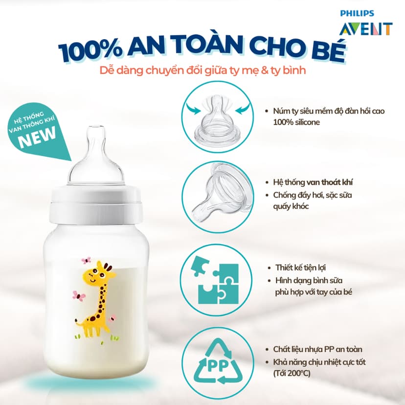 Ảnh Bình Sữa Philips Avent Shrink Wrap Classic Cho Bé Cổ Rộng Natural An Toàn, Chống Đầy Hơi Sặc Sữa 2