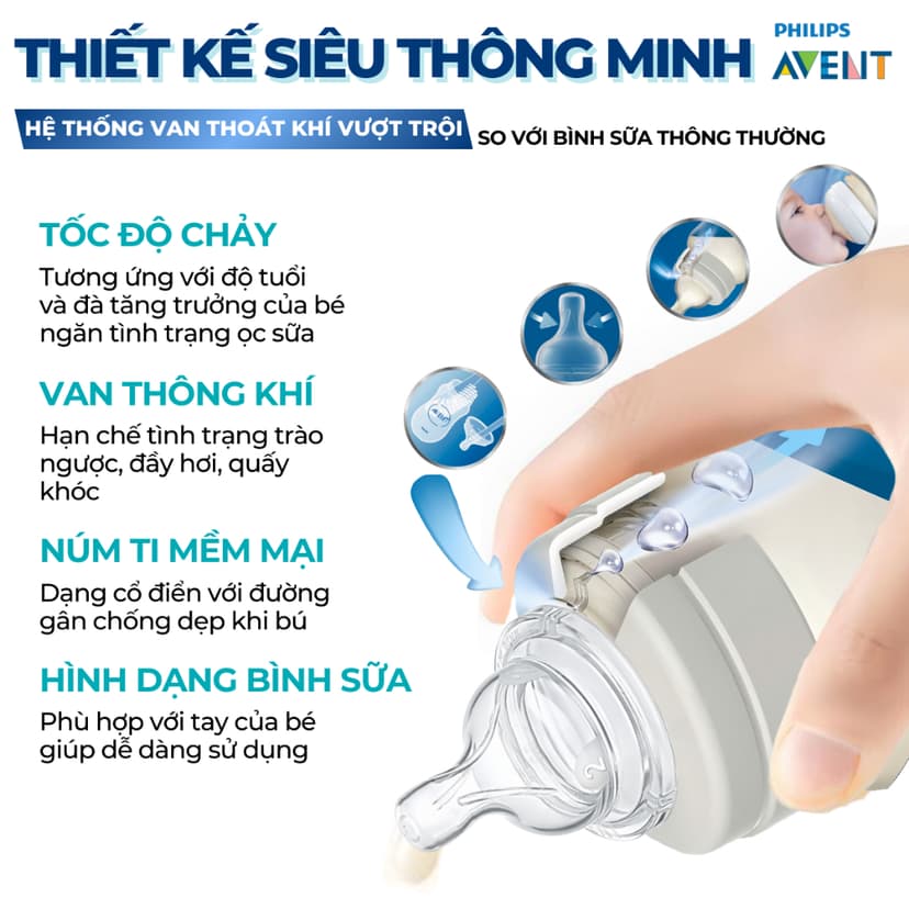 Ảnh Bình Sữa Philips Avent Shrink Wrap Classic Cho Bé Cổ Rộng Natural An Toàn, Chống Đầy Hơi Sặc Sữa 3