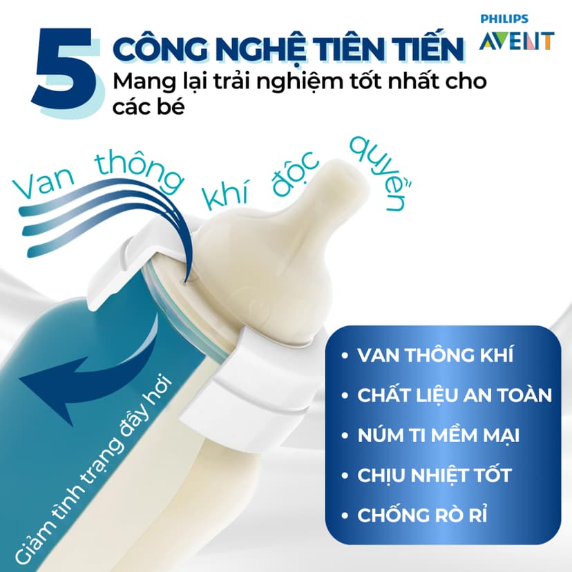 Ảnh Bình Sữa Philips Avent Shrink Wrap Classic Cho Bé Cổ Rộng Natural An Toàn, Chống Đầy Hơi Sặc Sữa 4
