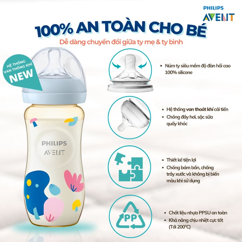 Ảnh Bình Sữa Philips Avent Cho Bé Sơ Sinh, Bình Sữa Mô Phỏng Tự Nhiên PPSU Chống Đầy Hơi Sặc Sữa 3
