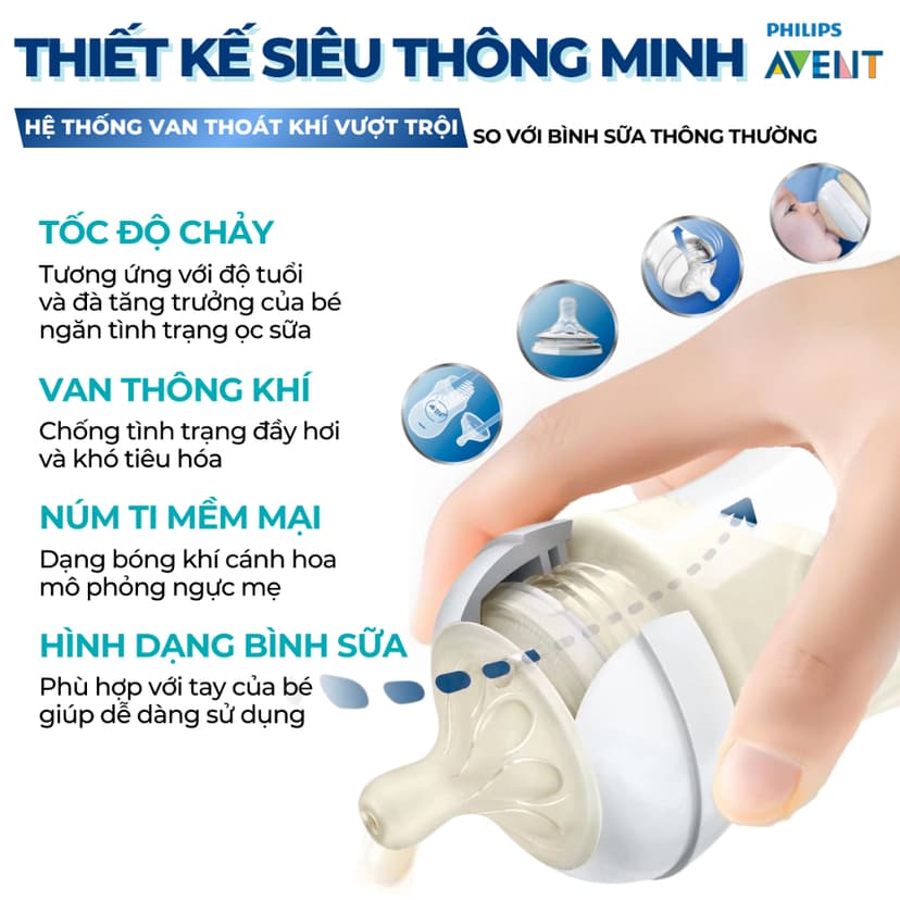 Ảnh Bình Sữa Philips Avent Cho Bé Sơ Sinh, Bình Sữa Mô Phỏng Tự Nhiên PPSU Chống Đầy Hơi Sặc Sữa 4