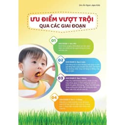 Thumbnail Siro JAPA KIDS Chính Hãng Cho Trẻ Biếng Ăn Giúp Trẻ Ăn Ngon Tăng Cân Đều chai 100ml 4