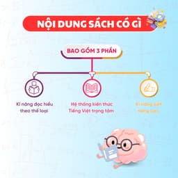 Thumbnail Sách Bứt phá 9+ điểm thi vào 10 môn Ngữ văn - Tổng ôn và luyện đề - HOCMAI 3