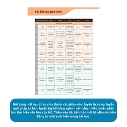 Thumbnail Sách - Tiếng Hàn Tổng Hợp Dành Cho Người Việt Nam - Giáo trình kèm sách bài tập - MCBooks 4