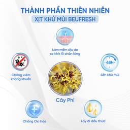 Thumbnail Combo 3 Xịt khử mùi toàn thân, lăn khử mùi BEUFRESH ngăn tiết mồ hôi, hạn chế mùi cơ thể 30ml 2