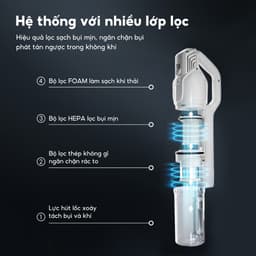 Thumbnail Máy hút bụi gập Aqua CCXL8R đặc biệt đầu gập 90 độ, lực hút 15500Pa - Bảo hành 12 tháng 3