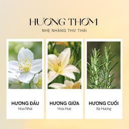 Thumbnail Nước Hoa Nữ Thơm Lâu De Memoria Mê Hoặc, Muôn Hoa Nở Rộ (30ml) - Spello 01 BST Ký Ức Đầu Tiên 2