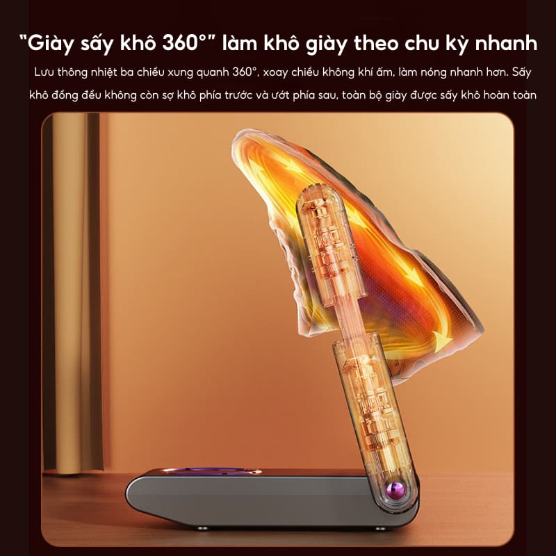 Ảnh Máy Sấy Khô Giày Gấp Gọn HOKU Khử Trùng Khử Mùi Hôi Tia UV Hiệu Quả, Sấy Nhanh Với Chức Năng Hẹn Giờ Thông Minh MSG03 4