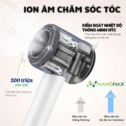 Thumbnail Máy Sấy Tóc Nanomax Z-10 Sấy 2 Chiều Nóng Lạnh, Đèn Led 3 Chế Độ Nhiệt, Tốc Độ Sấy, Công Suất 1500w Nhanh Khô 4