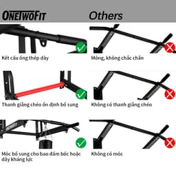 Thumbnail OneTwoFit Xà đơn treo tường đa năng Wall Pull Up Bar Kích thước lớn Vật liệu dày được nâng cấp 4