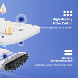 Thumbnail Bộ lọc PETKIT RECT máy lọc nước Eversweet Max 2