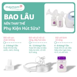 Thumbnail Bộ Phụ Kiện Máy Hút Sữa Dùng Bình Sữa Cổ Rộng Sản Xuất bởi Maymom, Tương Thích Máy Spectra-Avent-Fatz-Cimilre 2