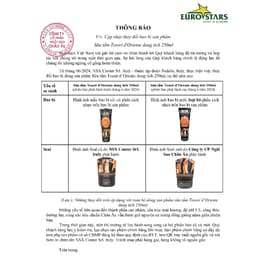 Thumbnail Sữa tắm nước hoa tuýp xích Tesori d'Oriente 250ml nhập khẩu Ý lưu hương đến 8h 2