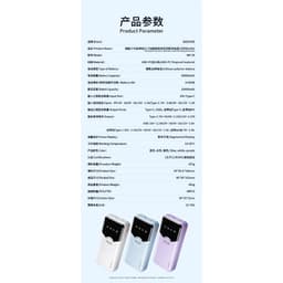 Thumbnail Sạc dự phòng 20000 mAh WEKOME WP59 - HÀNG CHÍNH HÃNG 2