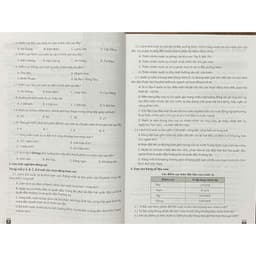 Thumbnail Sách - lớp 12 - Hướng dẫn ôn thi tốt nghiệp THPT môn Địa lí (mới 2024) 2