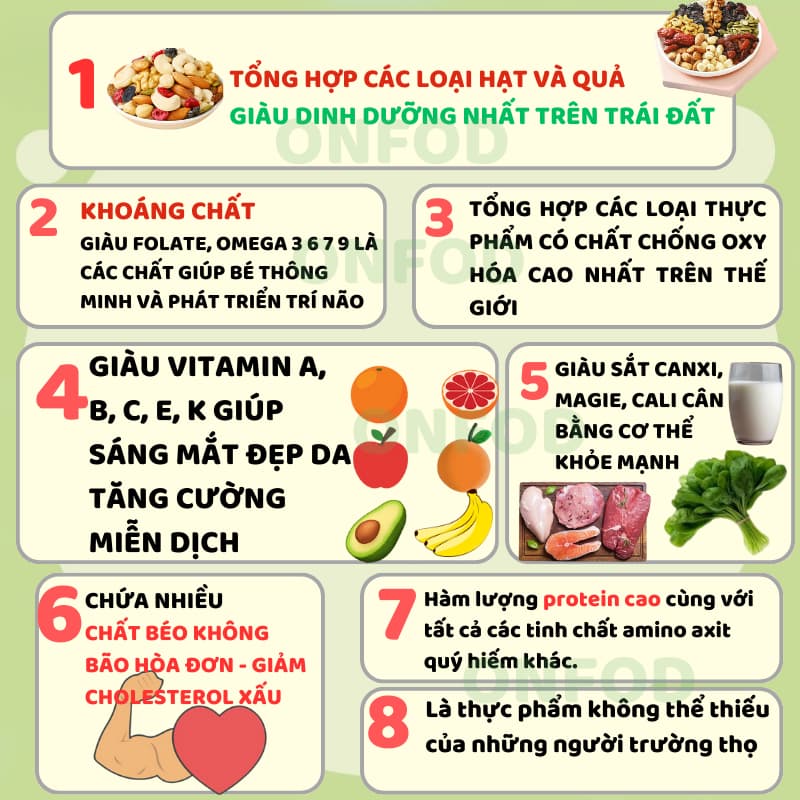 Ảnh Các loại hạt dinh dưỡng sấy chín ONFOD hạt điều rang muối óc chó hạnh nhân macca yến mạch hạt bí hạt thông 4