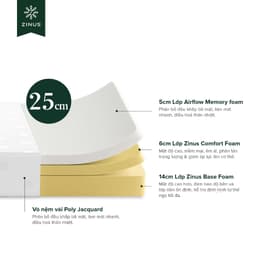 Thumbnail Nệm Foam Gel Mát Cao Cấp Dày 25cm Zinus - 10in Gel-Infused Foam Mattress 3