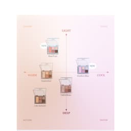 Thumbnail Bảng Phấn Mắt 5 Màu hince All-Round Eye Palette 6.4g 3