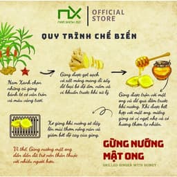 Thumbnail Nam Xanh Gừng Nướng Mật Ong Ginger Honey Hộp 10 Miếng 1
