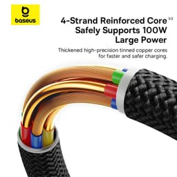 Thumbnail Cáp Sạc Nhanh Baseus Dura Series Fast Charging Cable Type-C to Type-C 100W 2