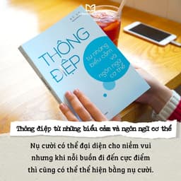 Thumbnail Sách: Thông Điệp Từ Những Biểu Cảm Và Ngôn Ngữ Cơ Thể 4