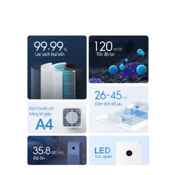 Thumbnail Máy lọc không khí Xiaomi Mi Air Purifier 4 Lite BHR5274GL - Trắng 3