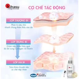 Thumbnail Serum Sáng da với serum collagen tươi KIHASU cao cấp từ Nhật Bản: chuyên sâu về da, chống lão hoá da, tăng đàn hồi da 3