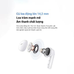 Thumbnail Tai nghe Redmi Buds 6 Active BHR8391GL/BHR8396GL - Thời lượng pin lên đến 30 giờ 4