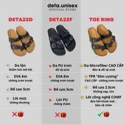 Thumbnail Dép Birken Đế Trấu Xỏ Ngón thời trang nam nữ DETAUNISEX - DETA22 1