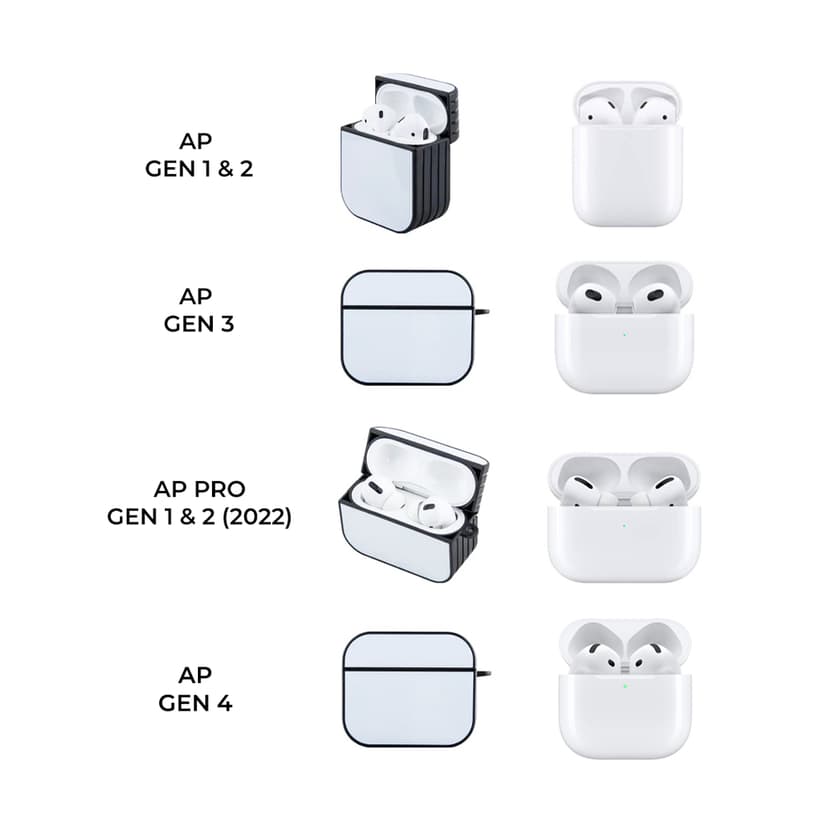 Ảnh Vỏ bảo vệ hộp sạc tai nghe AirPods Unique Case AP024 4